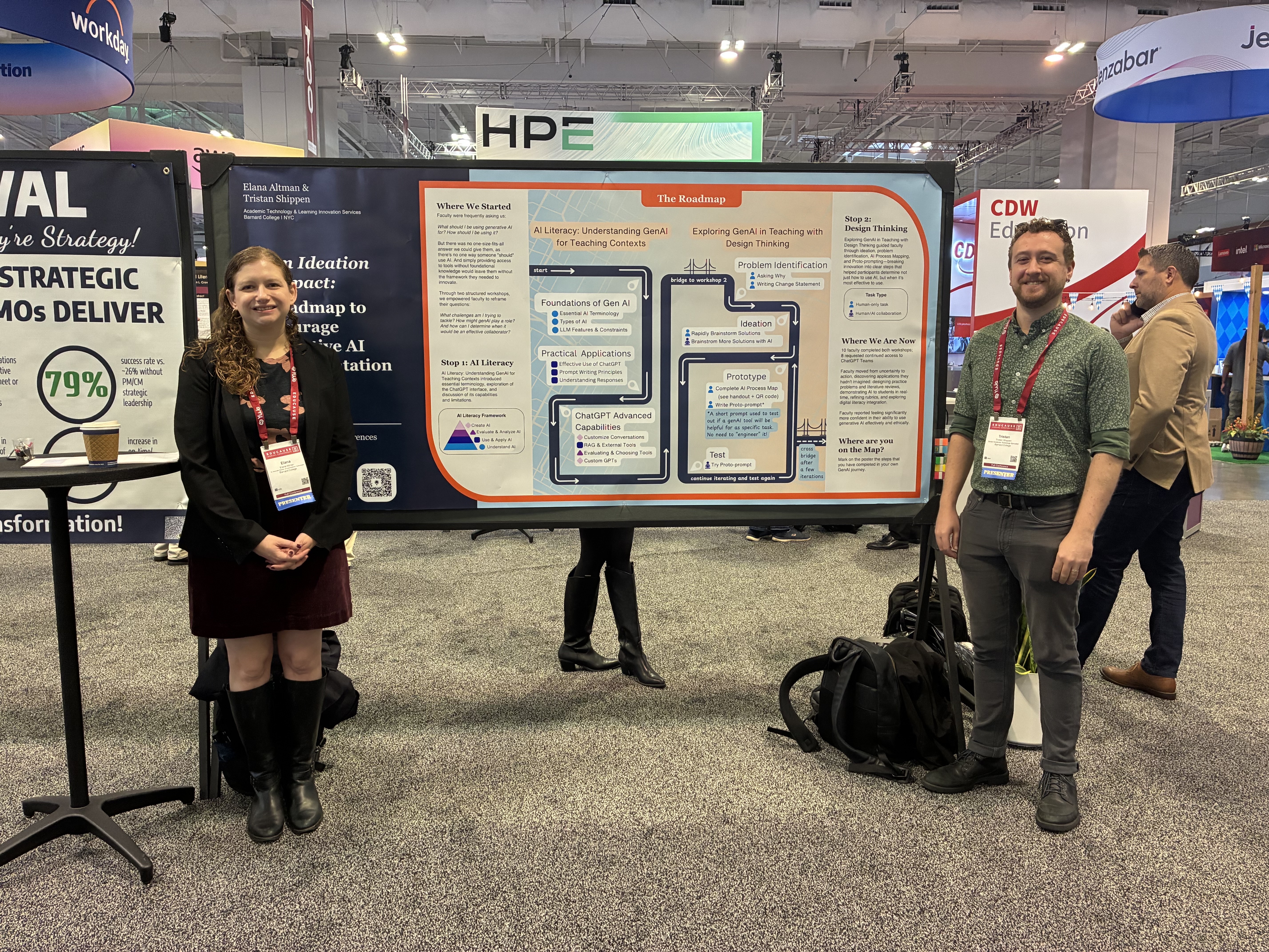 Elana and Tristan presenting at EDUCAUSE with a poster in between them